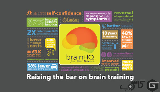 بازی فکری اندروید BrainHQ