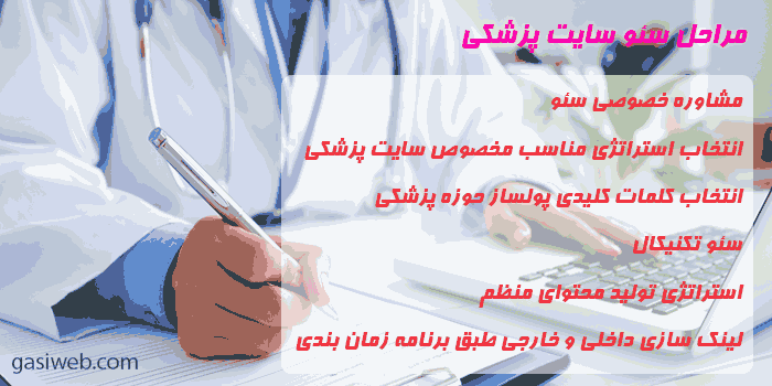 مراحل سئو سایت پزشکی